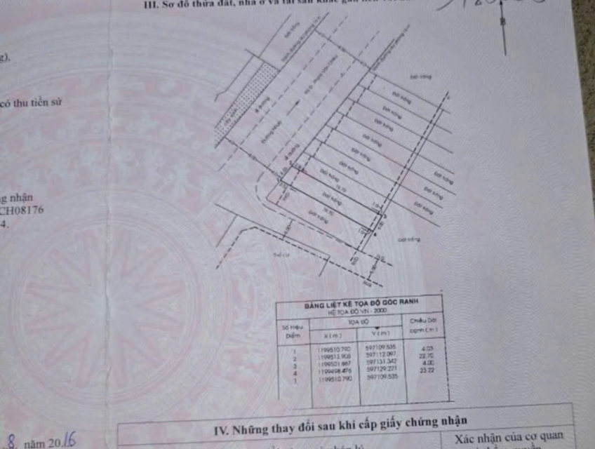 Bán Lô Đất đẹp đường 16m-hẻm thông Quang Trung, Gò Vấp, TPHCM (có hình