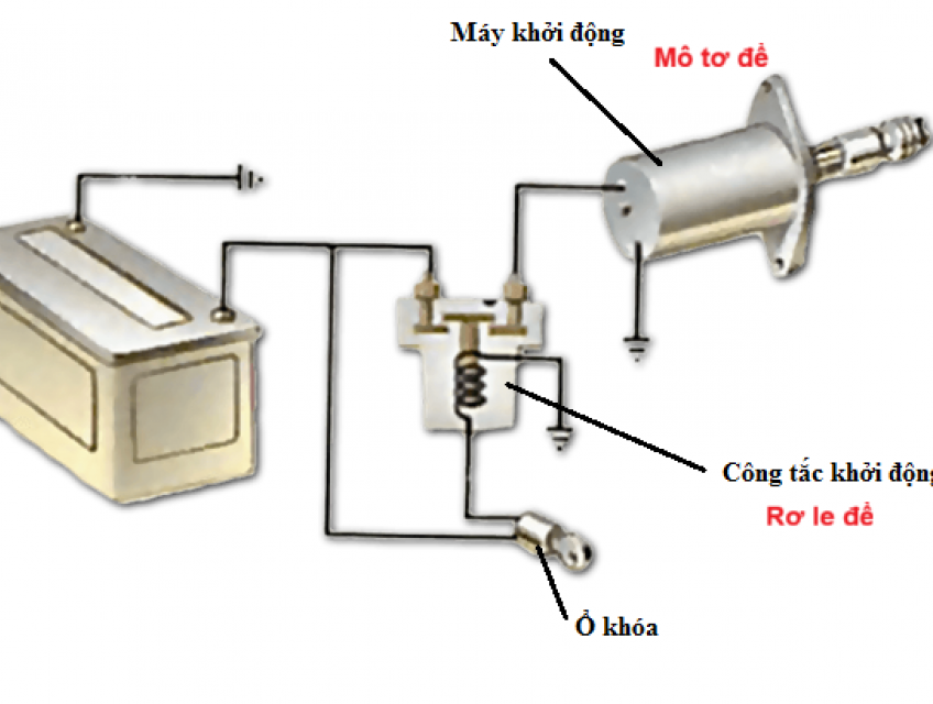 Rơ le đề Cummins – 3050692 Magnetic Switch